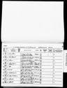 Historical records matching emil eriksen. Oscar Emil Eriksen 1875 D Genealogy
