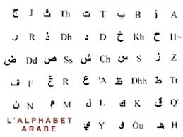 Un service de traduction de qualité pour différentes langues vers l'anglais, ainsi qu'un traducteur gratuit traduction fiable. Traducteur Arabe Francais Et Francais Arabe Aix En Provence Service De Traduction 2384766