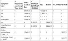 Join us for a virtual scientific meeting experience like no other at the aspet annual meeting at experimental biology 2021! Eb 5æŽ'æœŸ 2021å¹´3æœˆç°½è­‰å…¬å'Šå‡ºçˆ Behring Companies