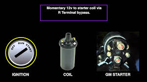 Related manuals for chevrolet 2002 s10 pickup. Gm Starter Connections Youtube