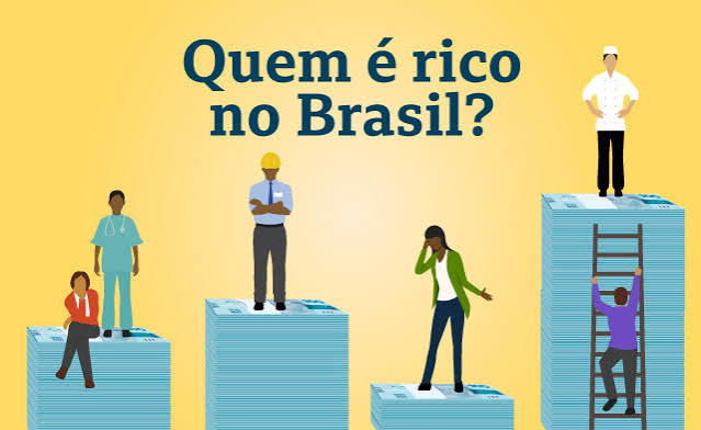 Calculadora de renda: 90% dos brasileiros ganham menos de R$ 3,5 mil; confira sua posição na lista - BBC News Brasil