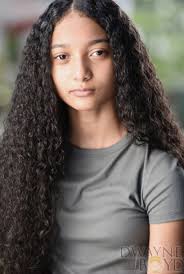 Name Matching "aaliyah" (Sorted by Popularity Ascending)