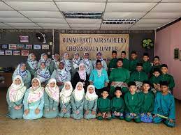 Kawasan wilayah persekutuan ini yang meliputi tanah seluas 244 km2 (94 bt2), diduduki 1.796 juta orang mengikut banci tahun 2018. Rumah Anak Yatim Nak Kena Jual Jom Hulurkan Bantuan Untuk Rumah Bakti Nur Syaheera Ana Suhana