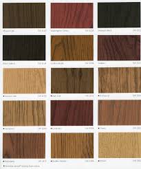 Ace Wood Royal Stain Color Chart Irfandiawhite Co