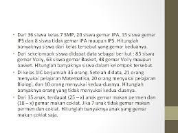 Check spelling or type a new query. Himpunan Latihan Soal Ubah Ke Bentuk Tabular Form