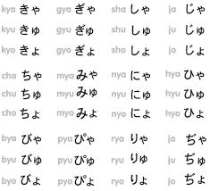 Plus, we don't even begin to cover regional dialects! Learn Hiragana Hiragana Learn Hiragana Japanese Language Learning