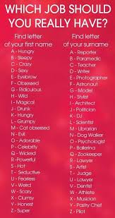 Start date jan 10, 2017; Mother Of God Funny Name Generator Funny Names Funny Nicknames