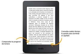 Kindle Paperwhite El Ebook De Amazon Ergologico