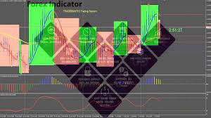 Traumatic brain injury (tbi) is the main cause of mortality and morbidity in the young population worldwide. Tradermatic Software Reviews Repair Docs