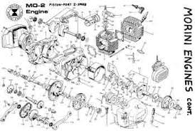 How to wire a starter to a 49cc scooter show me how to wire a starter to a 49cc scooter coming from the battery to solenoid to starter. Eh 6385 49cc 2 Stroke Scooter Wiring Diagrams On Fancy Scooter 49cc Wiring Download Diagram