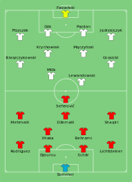 Em wales russland pleite für schwache russen. Fussball Europameisterschaft 2016 Finalrunde Wikipedia