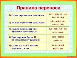 правила по русскому языку 1 4 класс в таблицах Pravila Po Matematike S 1 Po 4 Klass V Tablicah Raspechatat 8 Tys Izobrazhenij Najdeno V Yandeks Kartinkah Uroki Pisma Uchebnye Plakaty Grammaticheskie Uroki
