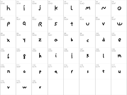 The most beautiful and pretty fonts from our catalog, perfect for any occasion or event. Download Free Cantika Cute Handwriting Regular Font Dafontfree Net