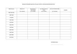 Check spelling or type a new query. Borang Pemarkahan Kelas Paling Patriotik Bulan Kemerdekaan 2012
