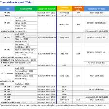 Mersul trenurilor de călători 2019 valabil începând cu data de 12 decembrie 2018 nr. Mersul Trenului Pascani Bucuresti Nord