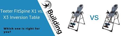 Pin On Building Stronger Bodies