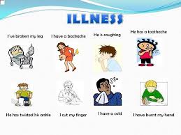 Pictures work as a great icebreaker to health. Speak About Health And Illness In English Cute766