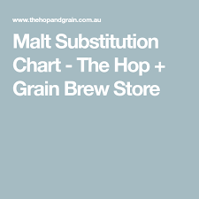 Malt Substitution Chart In 2019 Food Brew Store Brewing
