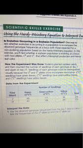 Answers in as fast as 15. The Hardy Weinberg Equation Worksheet Answers Nidecmege