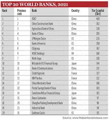 Construction equipment parts for sale at machinerytrader.com. 9ylnpn1yqzmfdm