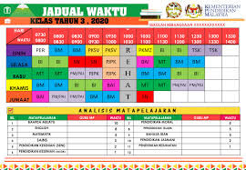 See more ideas about insects theme preschool, insects theme, insects preschool. Jadual Waktu Dan Jadual Bertugas 2020 Riang Minda Ceria Facebook