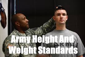 Army Height And Weight Standards Updated For 2019