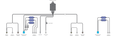 If you right click a line, you can change the line's shade or thickness and also add or eliminate arrowheads as necessary. Mopar Spec 9007 Bi Xenon Custom Harness Trs