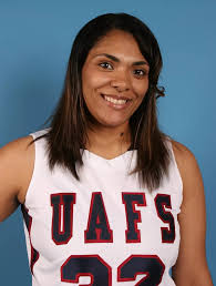 2011-12 Women's Basketball Roster