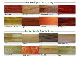 Wood Floor Types And Prices Flooring Ideas Types Of Wood Flooring Hardwood Floor Colors Wood Flooring Options