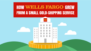 The History Of Wells Fargo Wells Fargo Fargo Wellness