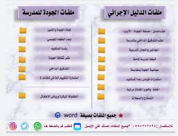 الأبتدائية السابعة 743650151 Twitter