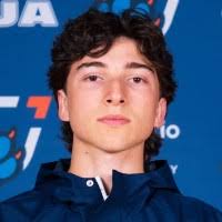 90+ "Campitelli" profiles