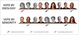 There are many kinds of opinions; R6l6w1ran4rfnm