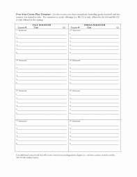 College 4 Year Plan Template Inspirational 15 Best Of Four Year College Plan Worksheet High Teaching Plan Templates College Planning College Courses