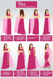 How To Wear A Saree In Different Ways Step By Step Tutorial Saree Draping Styles How To Wear A Sari Stylish Dress Designs How to drape kerala settu mundu. saree draping styles