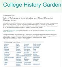 Index Of Colleges And Universities That Have Closed Merged Or Changed Names Georgia College Colleges And Universities Wyoming Colleges