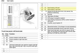 2000 isuzu npr fuse box diagram top electrical wiring diagram 2007 isuzu rodeo top speed. Saab 95 Fuse Box Wiring Diagram All Hard About Hard About Huevoprint It