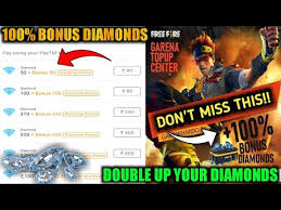 Cara membuat web phising ff. Free Fire Diamond Top Up 100 Bonus Funcliptv