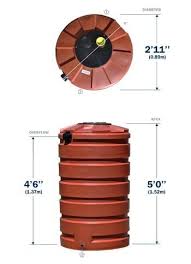 Bushman Rainwater Harvesting Tank 205 Gallon Rain Water Collection System Rain Water Collection Diy Rain Water Collection