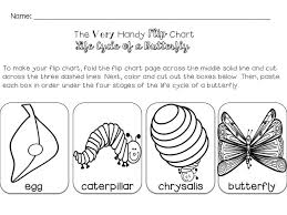 The Caterpillar Who Ate And Ate No Prep Activity Pack