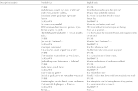 Check spelling or type a new query. Scenes Of Forbidden Love Confessed Chapter 5 Dramatic Expression In Rameau S Tragedie En Musique