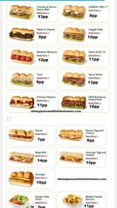 Faithful Subway Points Chart Canada 2019