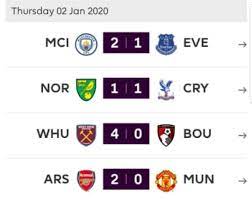 Ditandingi oleh 20 kelab, liga ini beroperasi sebagai sistem kenaikan pangkat dan penyingkiran dalam liga bola sepak inggeris (efl). Keputusan Liga Perdana Inggeris Awal Sarawak Aritok 2 Facebook