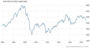 The U S Dollar Index Breaks Out Seeking Alpha