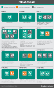 Esta página contém um calendário de todos os feriados 2021 no angola. Estos Son Los Feriados De Junio 2021 En La Argentina