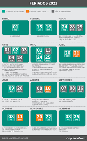 Luego, se aproxima el feriado nacional del 21 del mismo mes, también con el objetivo de celebrar a nuestro héroe gaucho. Estos Son Los Feriados De Junio 2021 En La Argentina