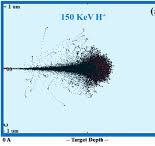 High sensitivity microcrack hydroxylated MWCNT/Ecoflex ...