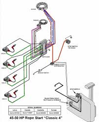 Yamaha 4 stroke outboard wiring diagram wiring diagram. Diagram Yamaha 40hp 2 Stroke Wiring Diagram Full Version Hd Quality Wiring Diagram Logicdiagram Politopendays It