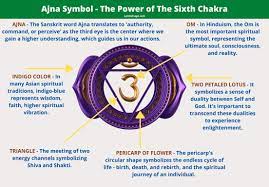Pin On Spiritual Symbols