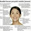 Jerawat pada dagu adalah salah satu tanda ketidakseimbangan hormon yang paling jelas. 1